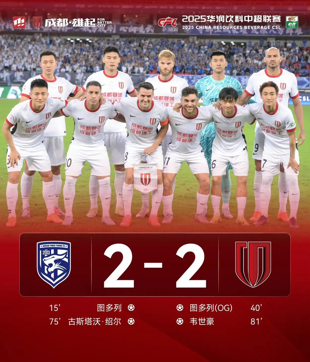 成都蓉城2-武汉三镇，以下三点大概率成为事实！1.成都蓉城彻底掉队本来和榜首
