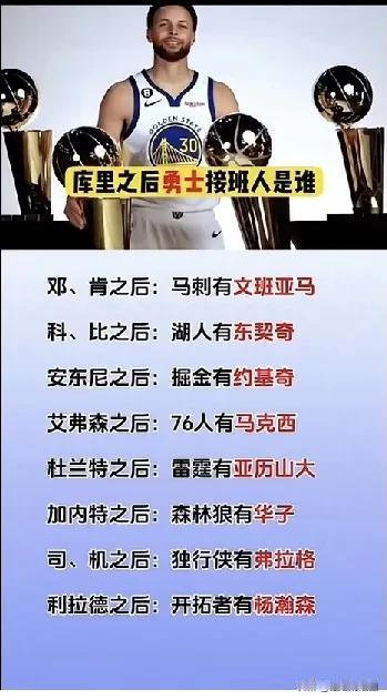 勇士吃库里的老本，吃了这么多年，还在吃，什么时候是个头呢？1、湖人，科比之后有