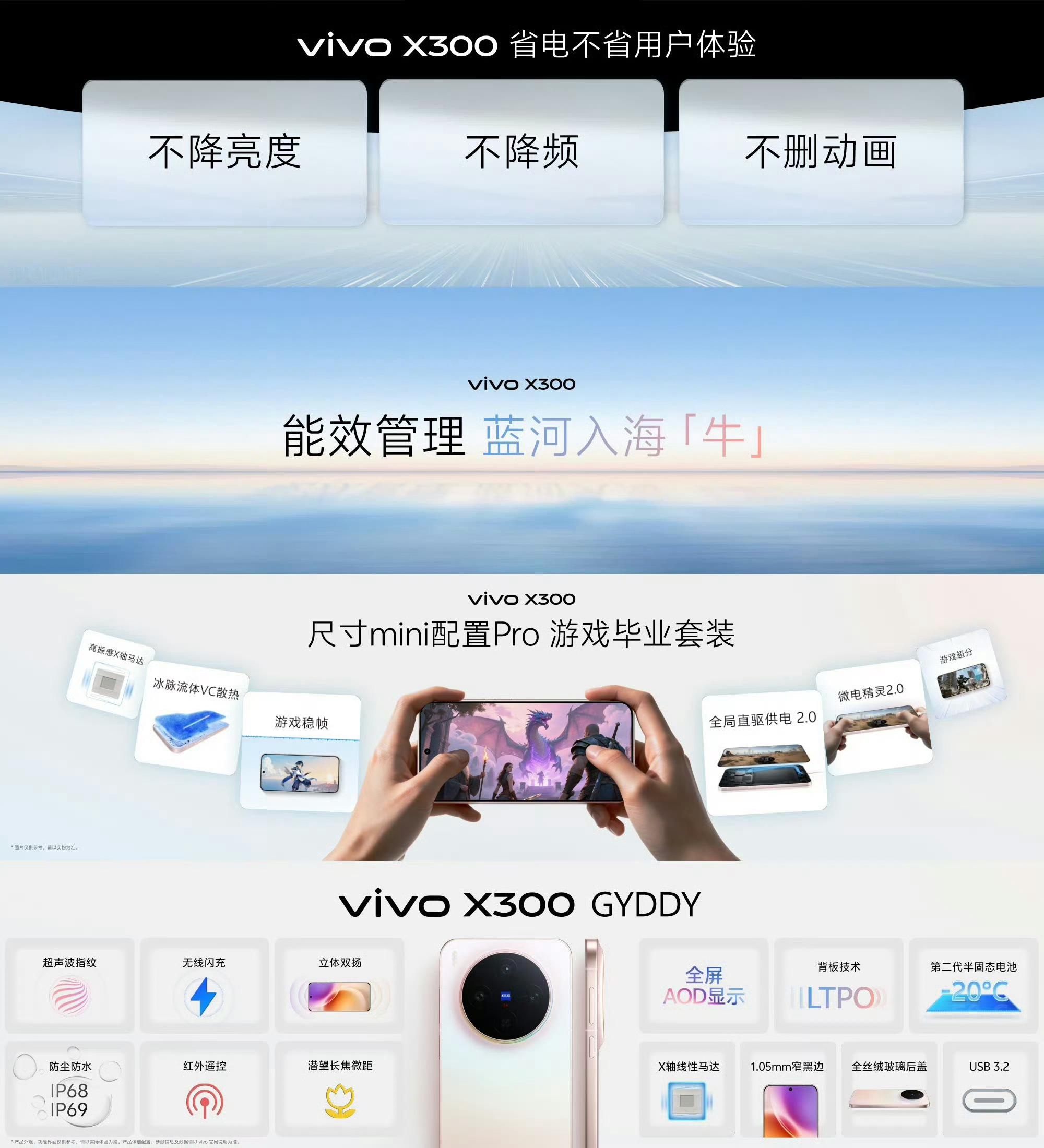 vivoX300系列发布会一图看懂vivoX300的配置哈！先说屏幕，这手机全