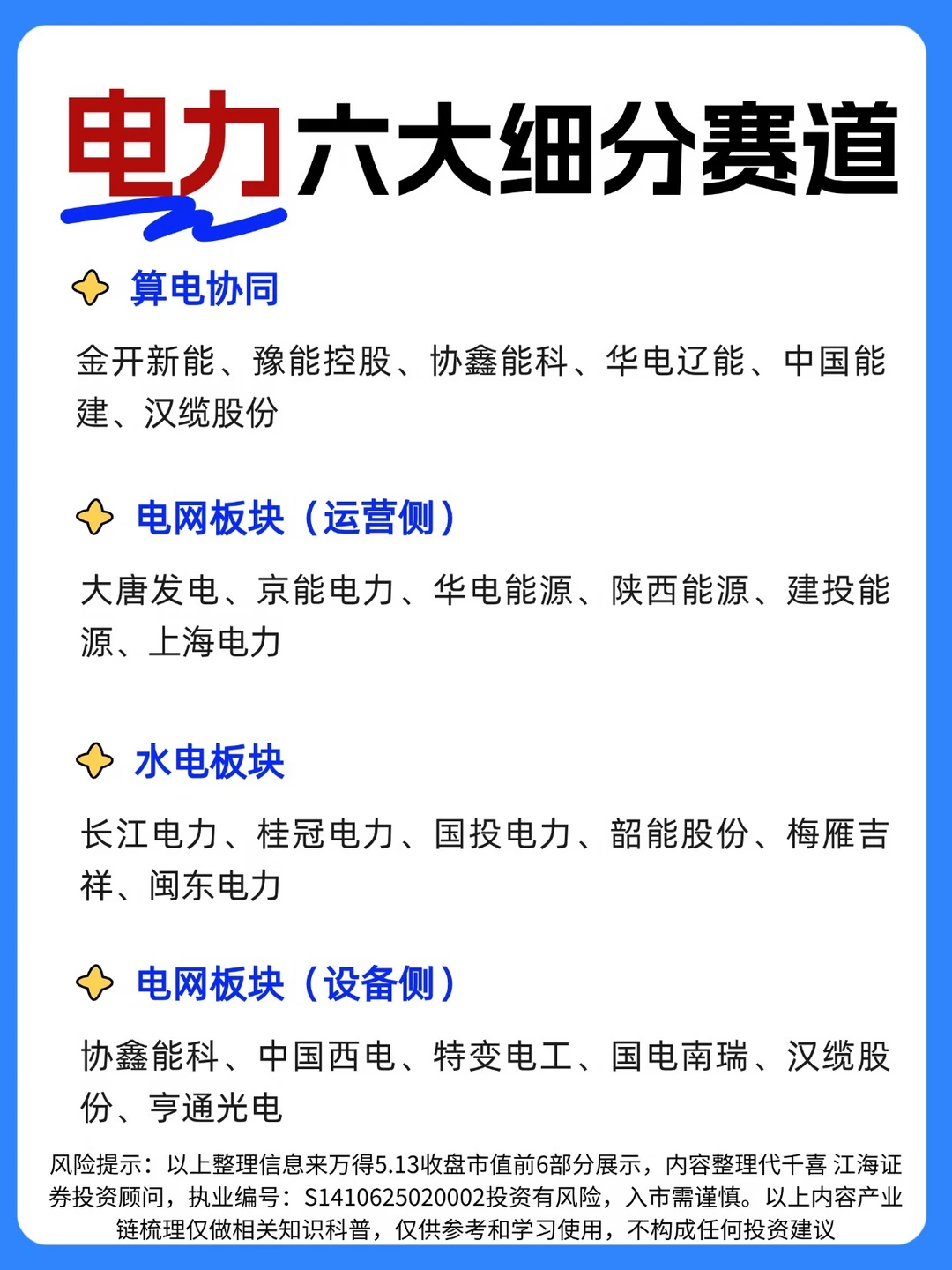 ☀️电力六大细分赛道（仅供参考）