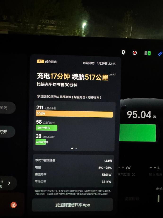 这张图非常好的反映了理想MEGA5C超充的实力。充电电量5%-95%，用时17