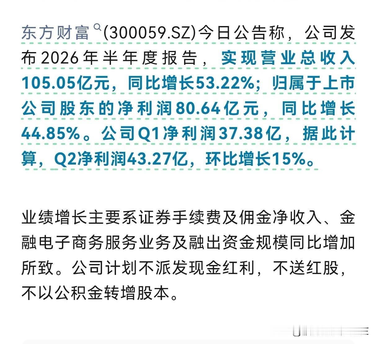 东方财富半年报：净利润增长45%不分红！这份答卷你满意吗？犹抱琵琶半遮面！昨