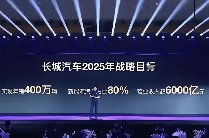 长城汽车今年400万辆销量目标遥遥无期了，今年1-6月份销量也仅仅56万多辆。但