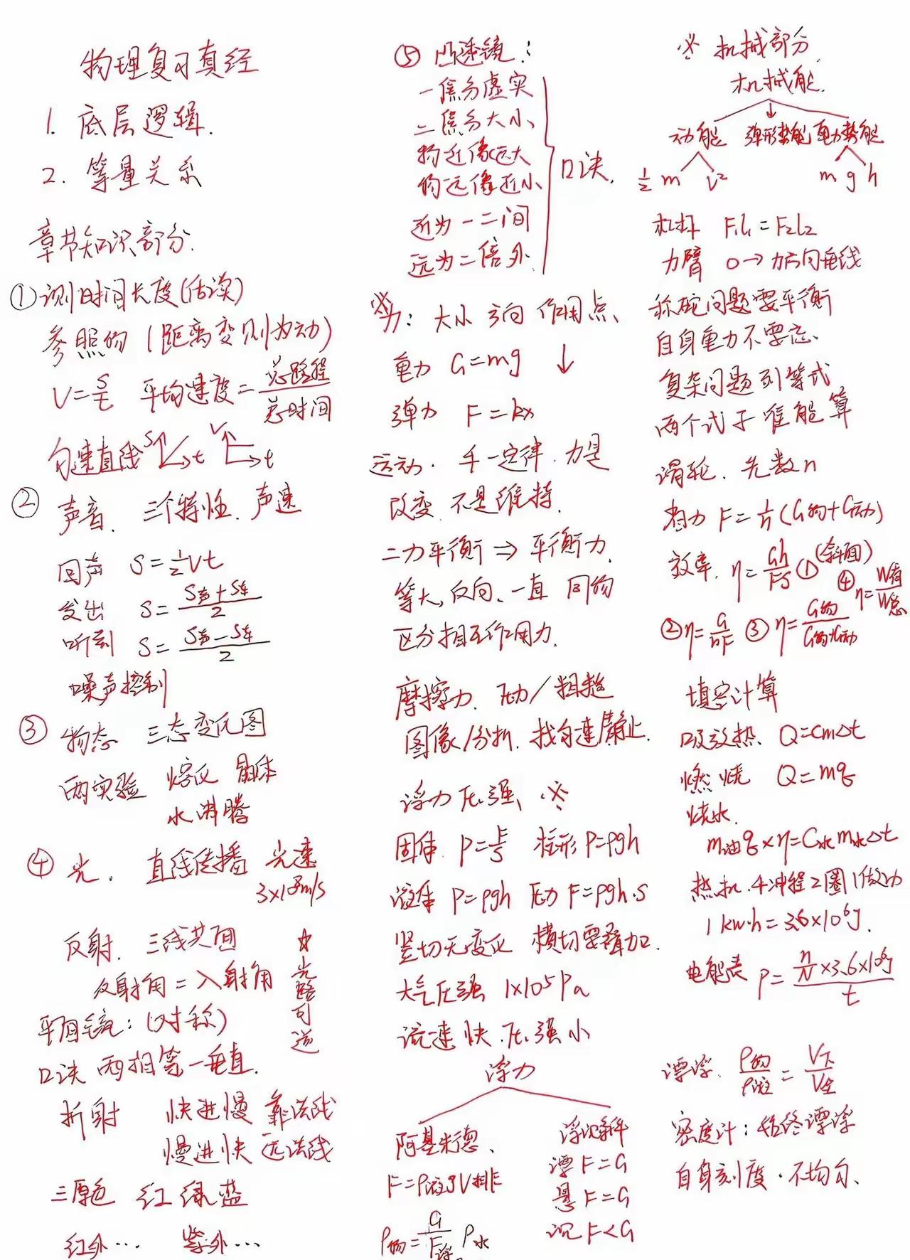 初中物理知识点/二级结论
