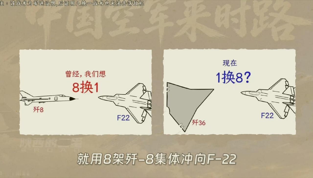 以前，我们是8换1，用8架歼-8对抗1架F-22; 现在，我们是1换8，用1