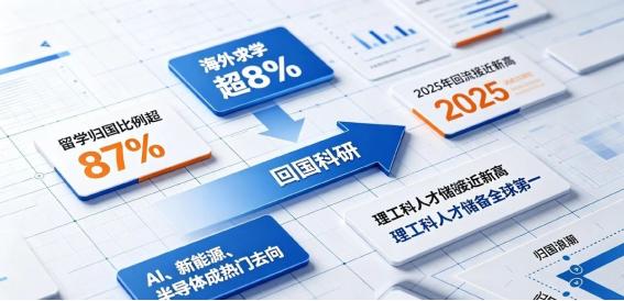 为什么美国有钱人不来中国，而中国有钱人却移民美国？一句话：在美国有钱就是人上人