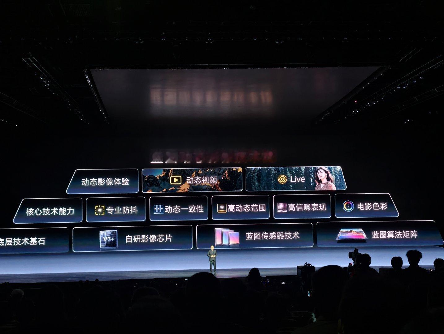 vivoX500ProMax的影像能力确实强，拍照选vivo就对了，拍演唱会更要无脑选vivo！#灭