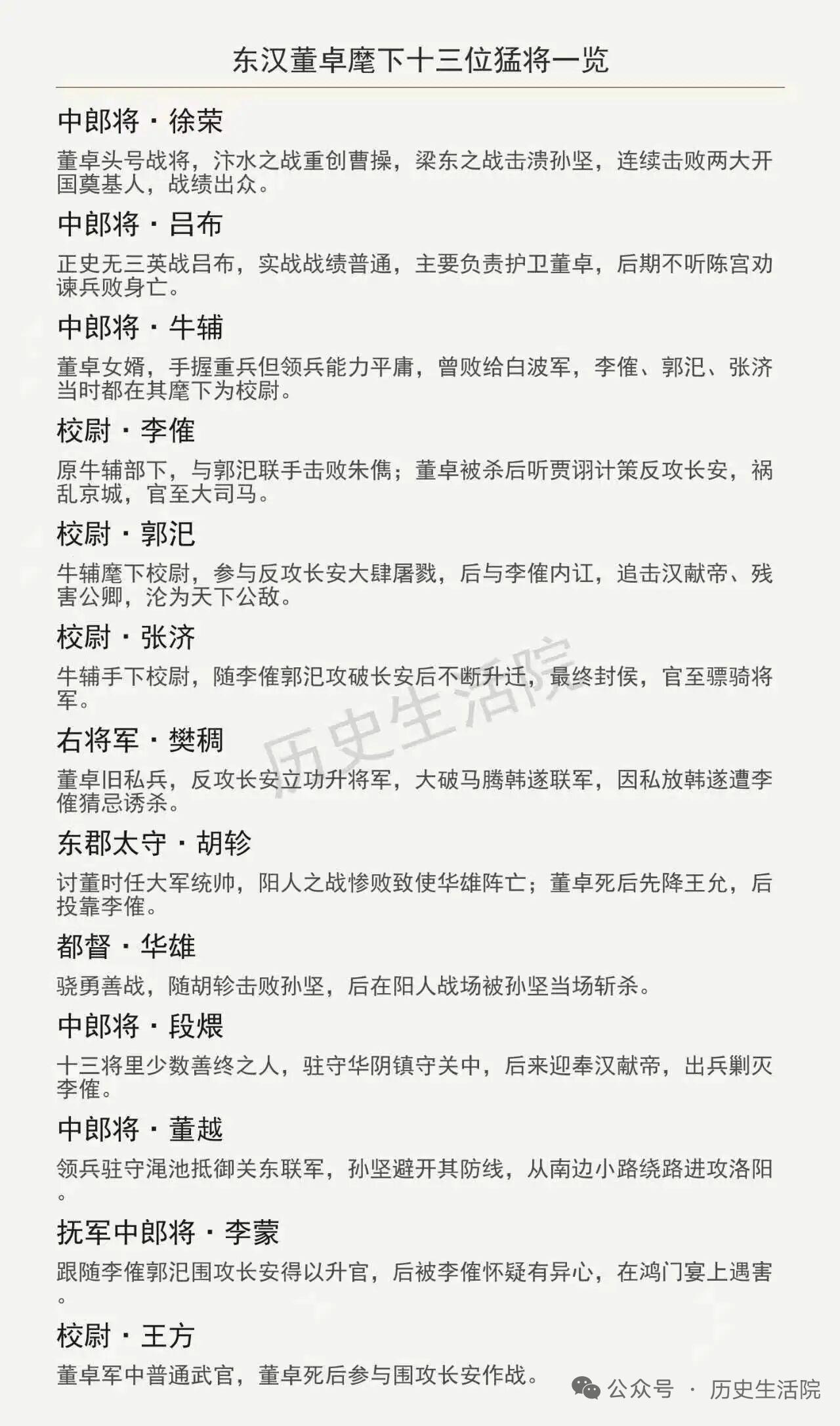 董卓手下猛将不少，为他把持朝政提供了武力支撑。徐荣是董卓前期立足的头号战将。汴