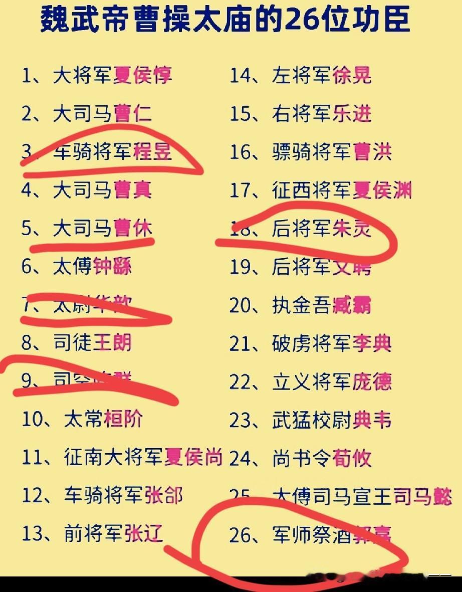 为啥郭嘉拍这么后，司马懿都比他高？