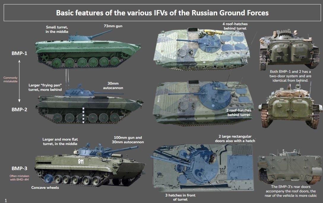 苏联/俄罗斯步兵战车