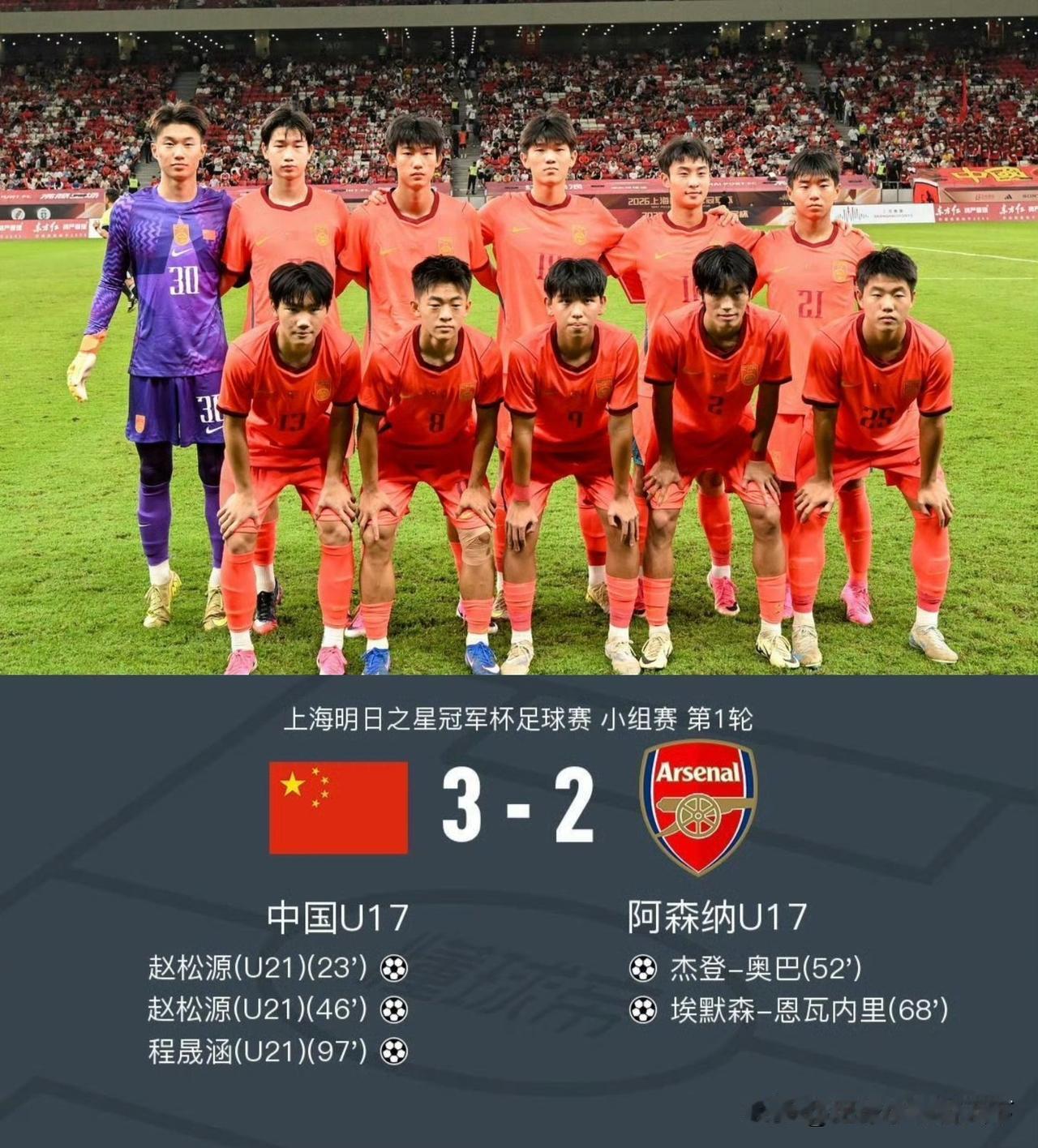 看了国足U17踢阿森纳的比赛，我感觉中国足球五年之后肯定能冲出亚洲肯定没问题。2