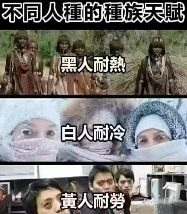 种族天赋