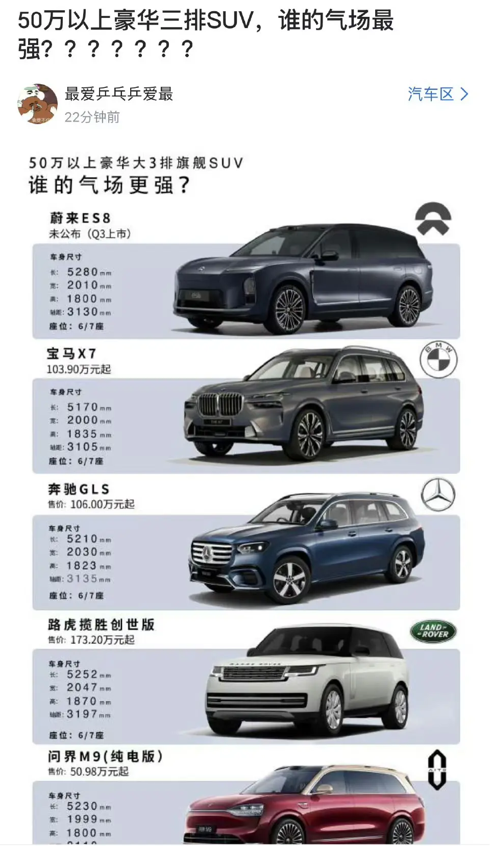 50万以上的豪华SUV，谁的气场最强​​？