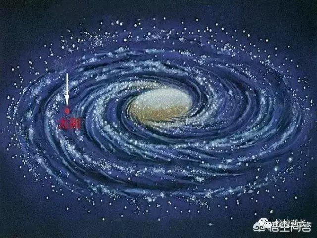 | ǵ̫ϵϵ, ôĵ