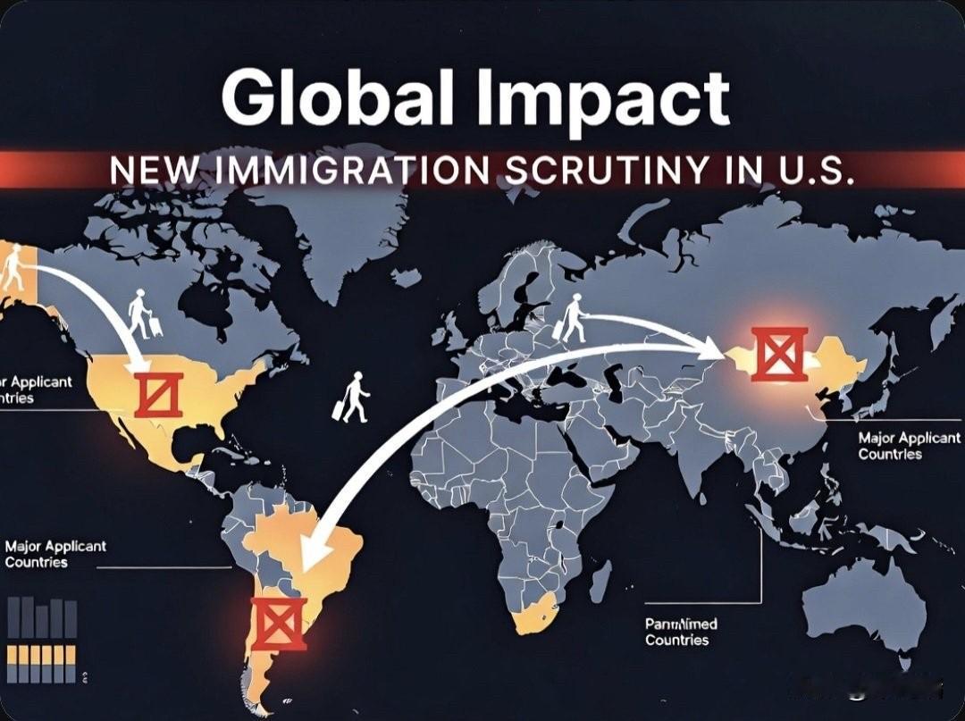 美国的大门已经彻底关上了。特朗普这回动真格了。他宣布了三条新政策，条条都像在给