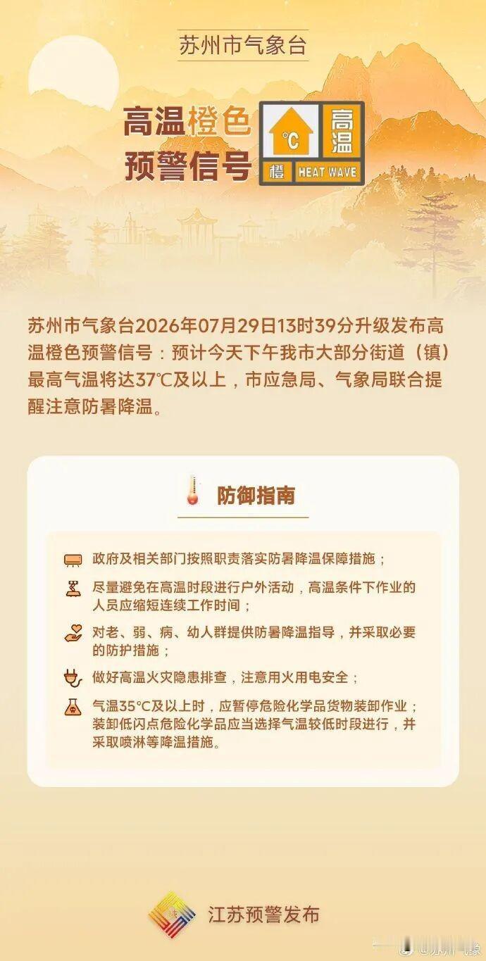 苏州的朋友们注意了，高温升级！苏州市气象台7月29日13时39分升级发布高温