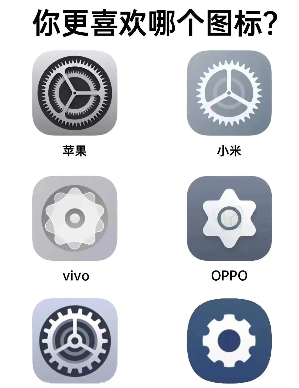 在你的心里，你认为哪个手机图标比较好看？
