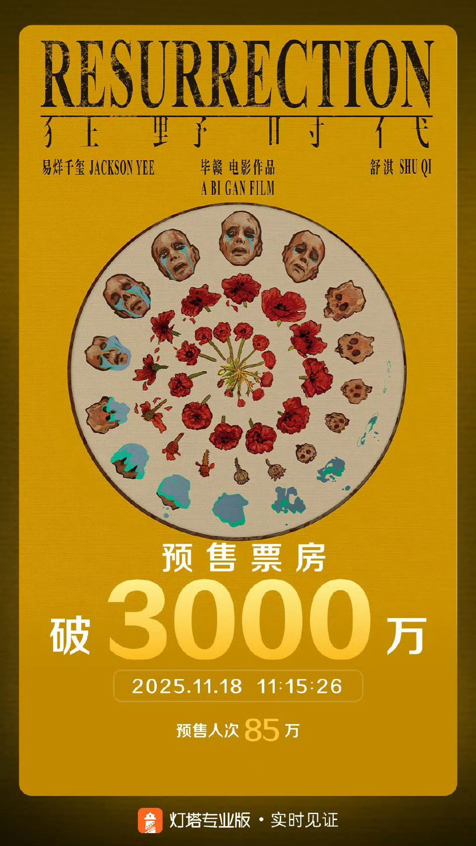 易烊千玺的《狂野时代》预售票房破3000w了，图2差点没认出来