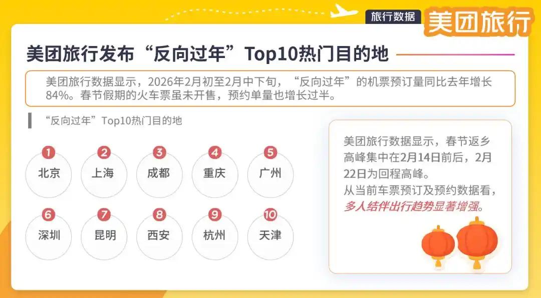 以往过年，都是大家抢着挤着回老家。在我老家有一个说法，叫花子都有一个年三十。言外