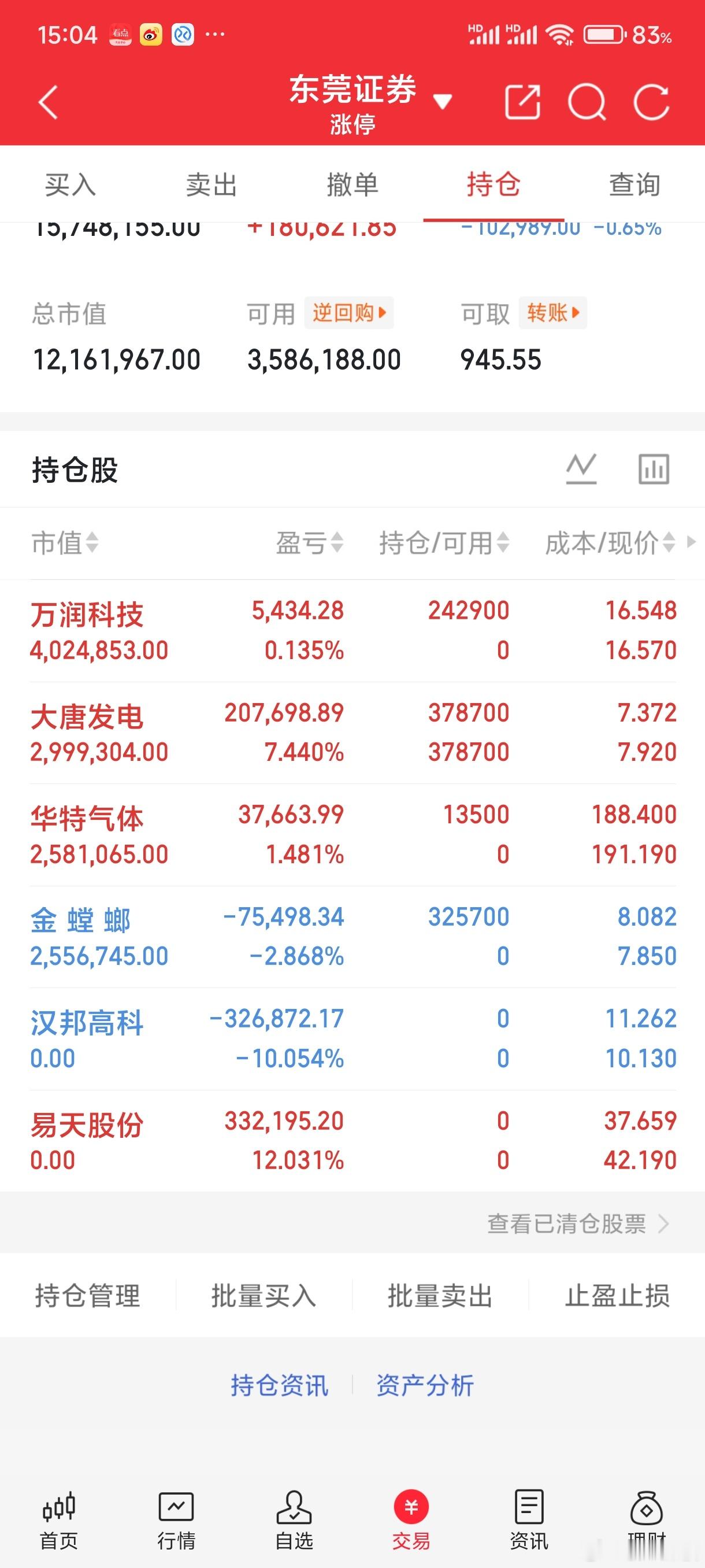 访华过后，下周热点提前梳理10元以下人气股第一名：大唐发电当前7.92元↪