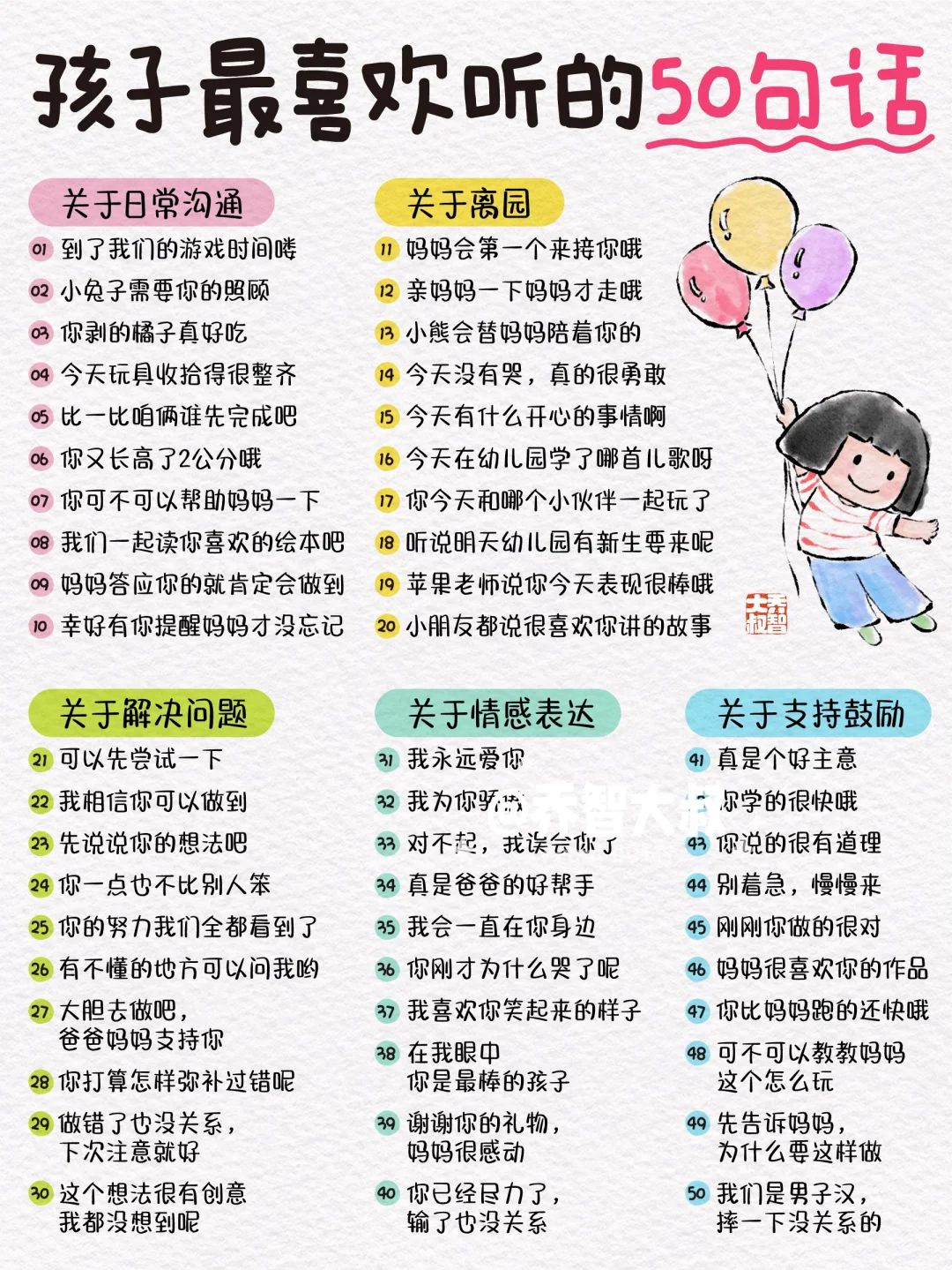 孩子超喜欢听的50句话，家长一定要知道