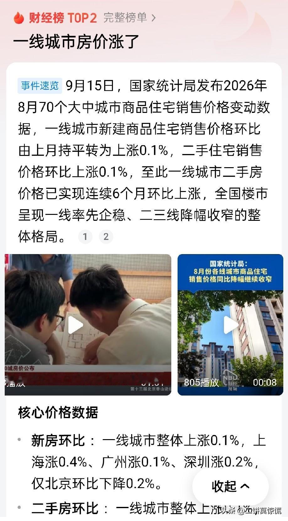 听说，很多一线城市的房价涨了，我表弟听完，后悔的把大腿都拍疼了。他在深圳