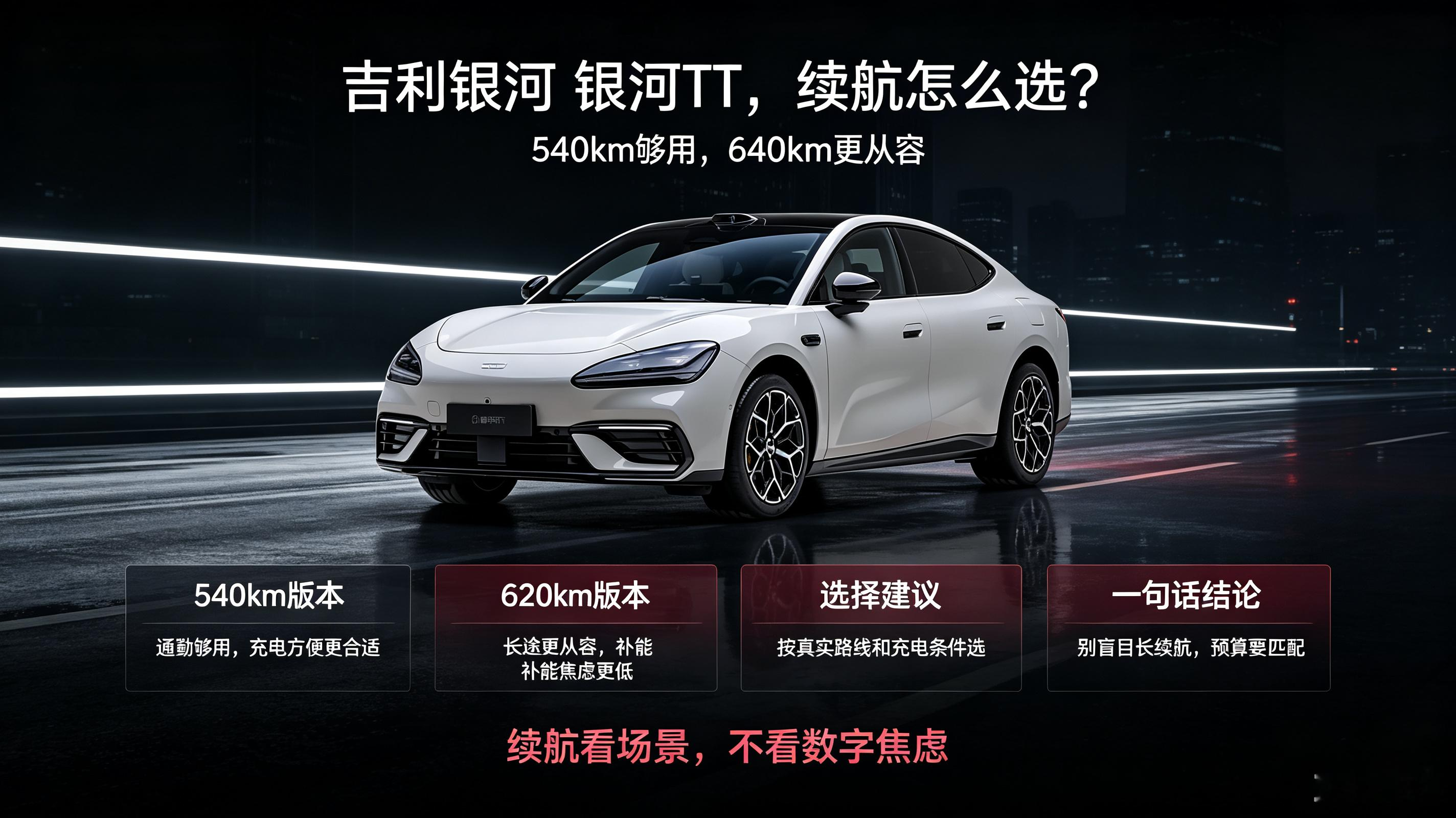 吉利银河银河TT有540km和640km版本，选续航别只看数字。日常通勤、充电方便，540km版本通