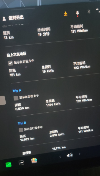 普通人用后轮驱动ModelY一年总结特斯拉也是人生的第一台车，驾照拿了七年