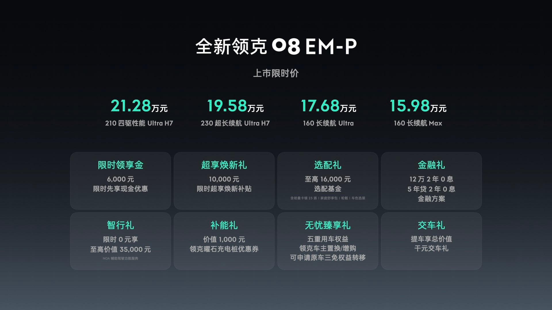 🔰昨天领克焕新08emp正式上市，15.98-21.28，快速的进行一个看：?