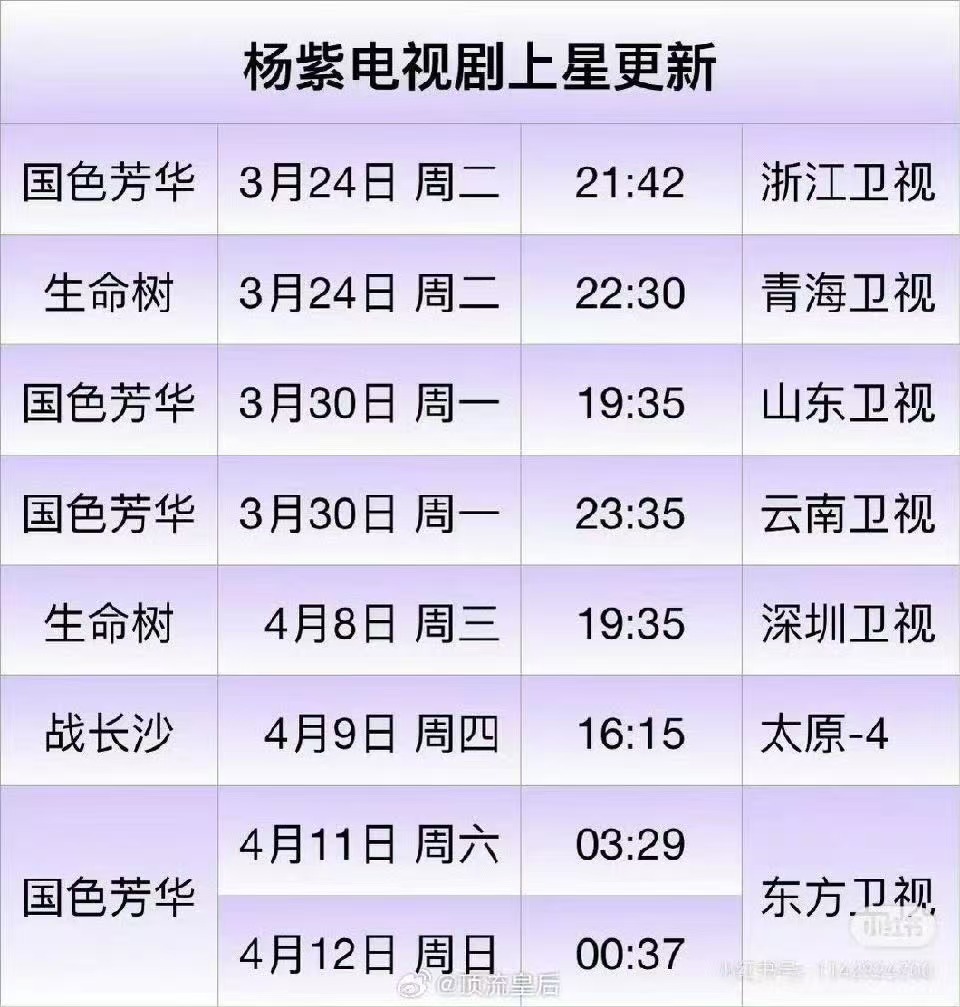杨紫的剧就这样一直上星杨紫电视剧上星杨紫的剧就这样一直上星，不错不错，牛的