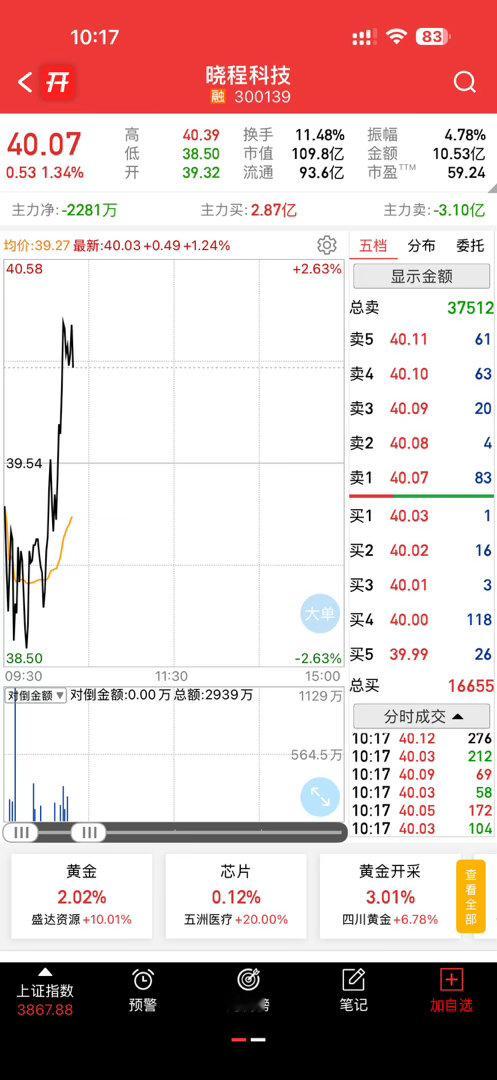 手痒的可以看看这个