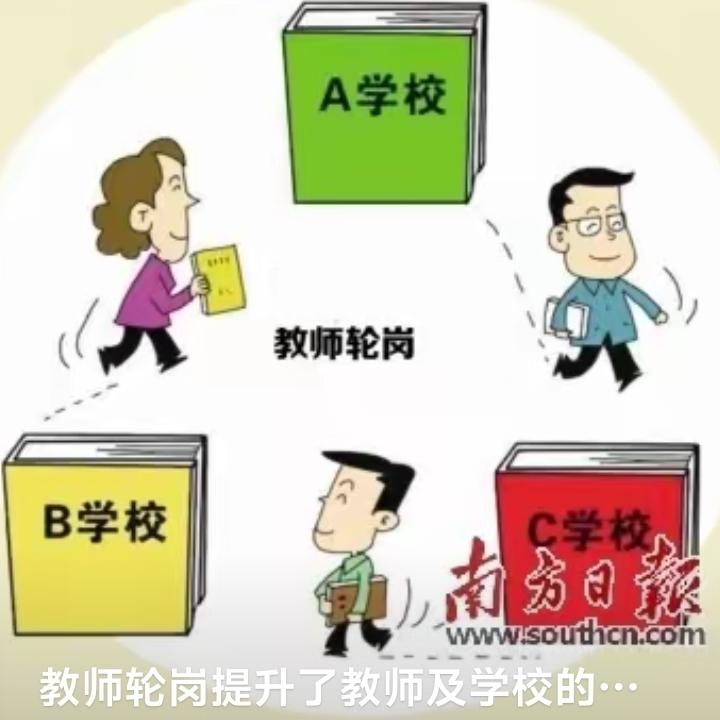 小学老师分流去教初中、初中教师到高中授课的话题，不少人进行了讨论。教小学二三十