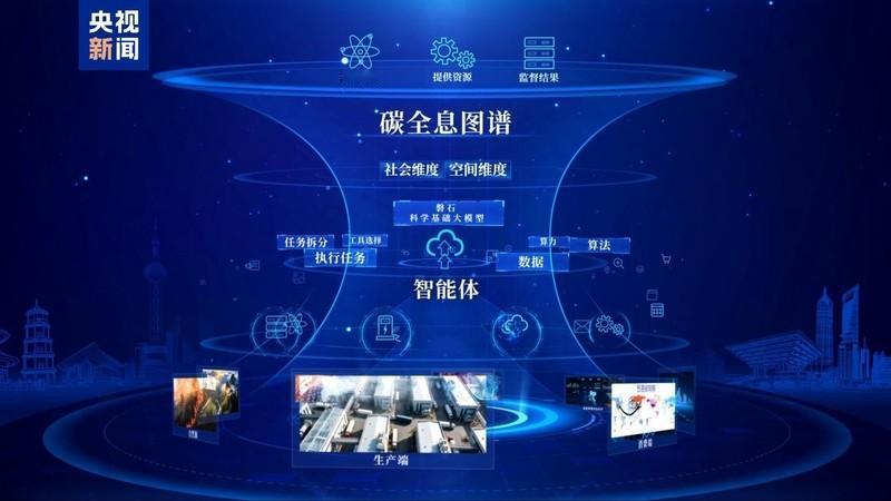 BBC中文网曾报道：“虽然中国是全球最大的碳排放国，但该国在过去12个月内安装的