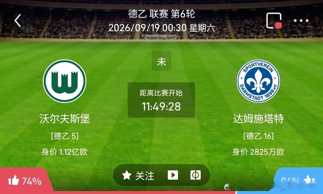 沃尔夫斯堡vs达姆施塔特1️⃣沃尔夫斯堡（德乙第5）✅利好：球队身价优势巨大