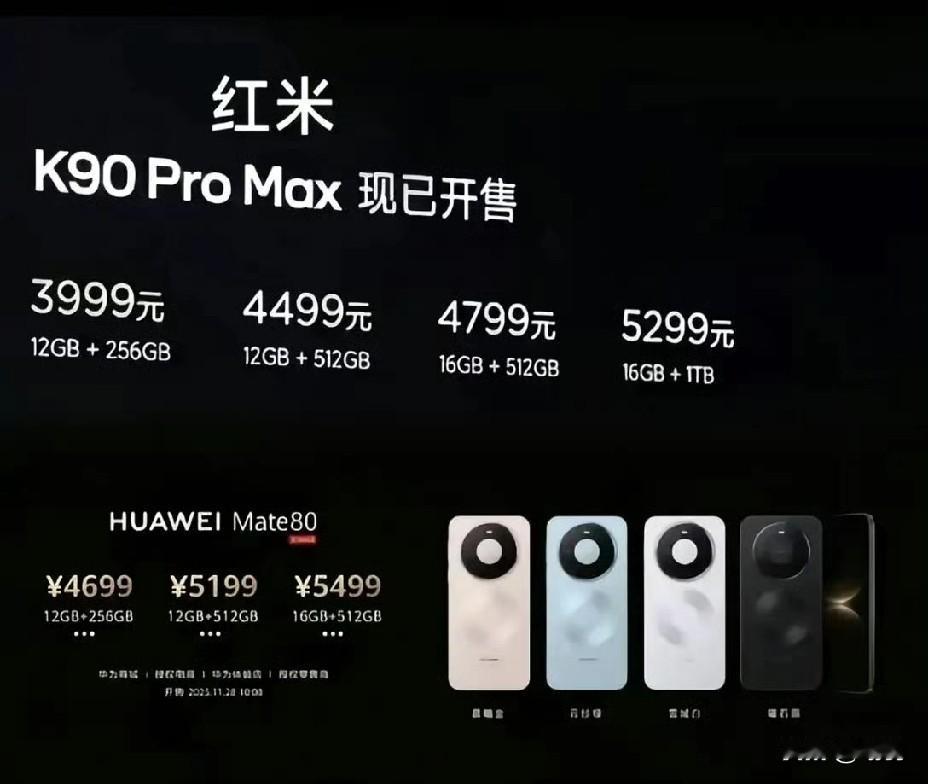 还真别说红米的高端似乎已成功红米系列历经10年发展正占据5000元档位