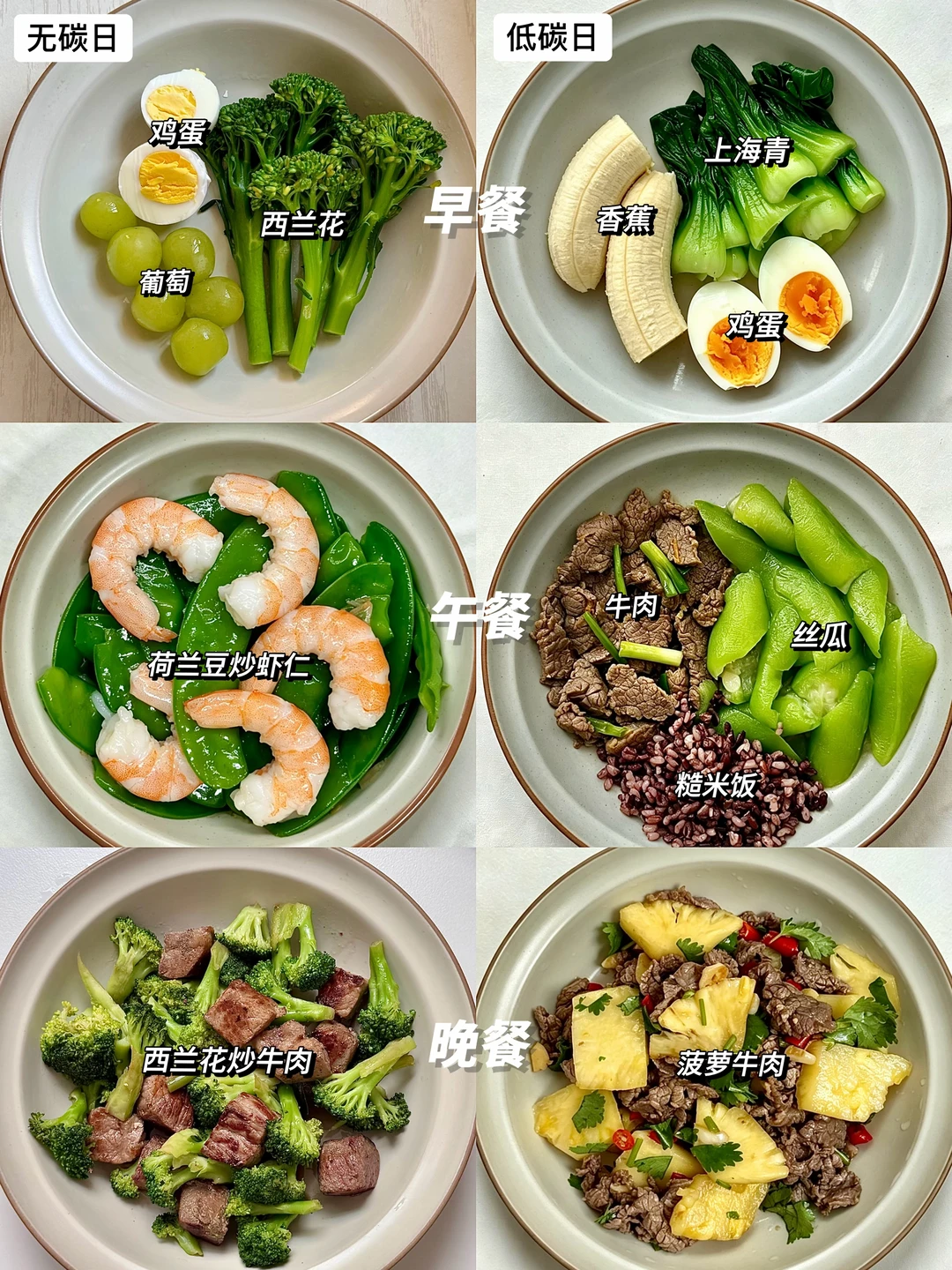 瘦了32斤｜一周碳循环减脂餐不重样