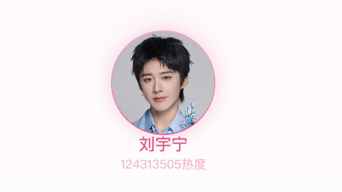 刘宇宁包揽综艺仅有两个破亿角色｜刘宇宁直播105天，两个半小时，感觉搜一下就过