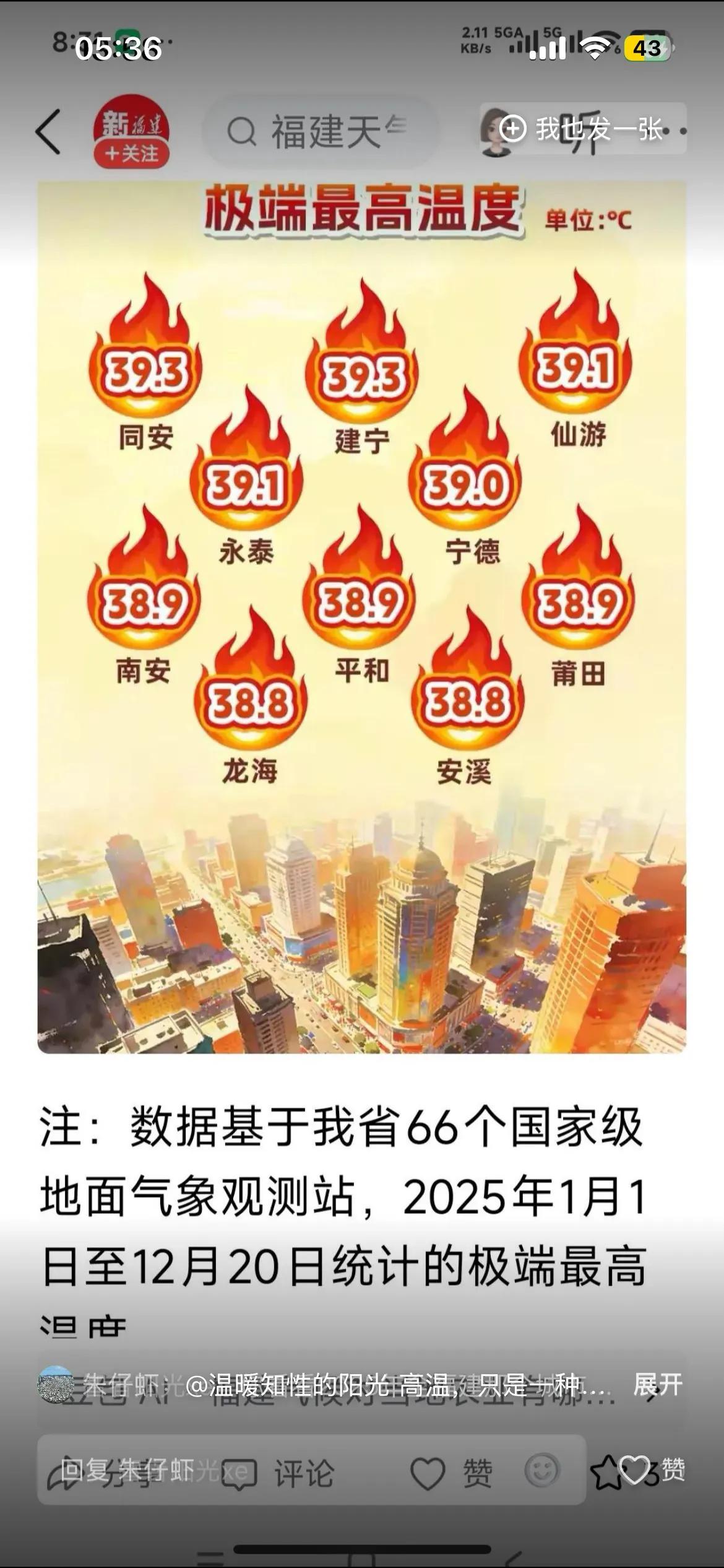 @博学的钢琴g8三大蒸锅之首厦门来了；福州让一让。这可是货真价实的官方数据