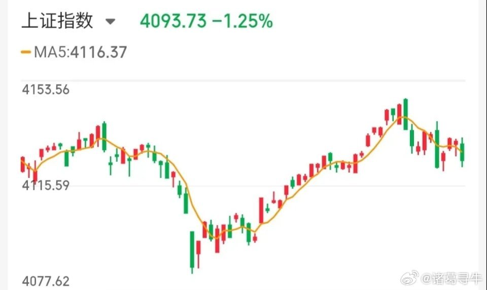 5月28日技术交易热门股票点评1.华塑控股：主力换手，谨慎观望2.舍得酒业：