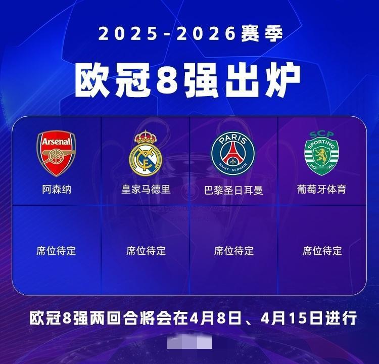 欧冠8强确定4席：阿森纳、皇家马德里、巴黎圣日耳曼、葡萄牙体育3月18日，本