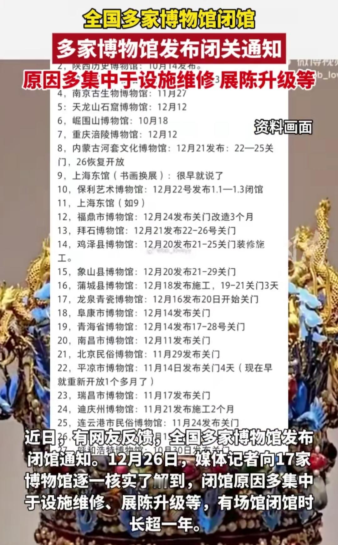 元旦想逛博物馆却遇闭门羹，金沙遗址闭到2027年、陕历博部分展厅关停，全国超30