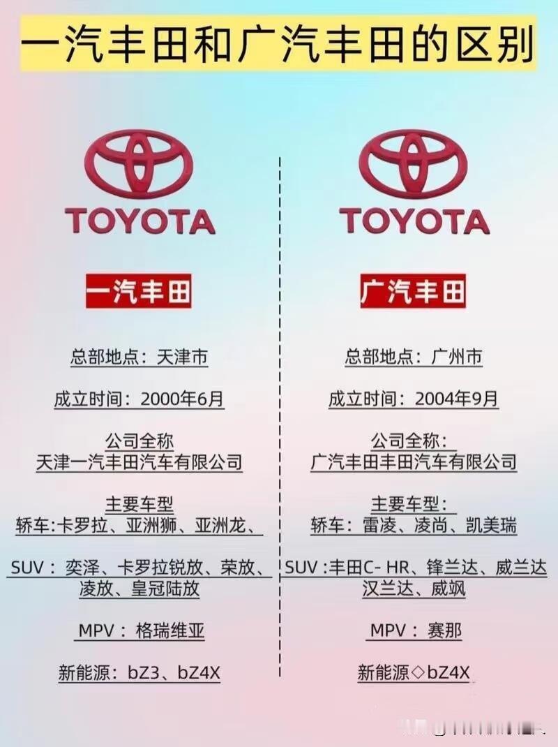 一汽广汽联营传闻刷屏，很多人疑惑：国有车企遍地，为什么唯独是广汽？最近一汽