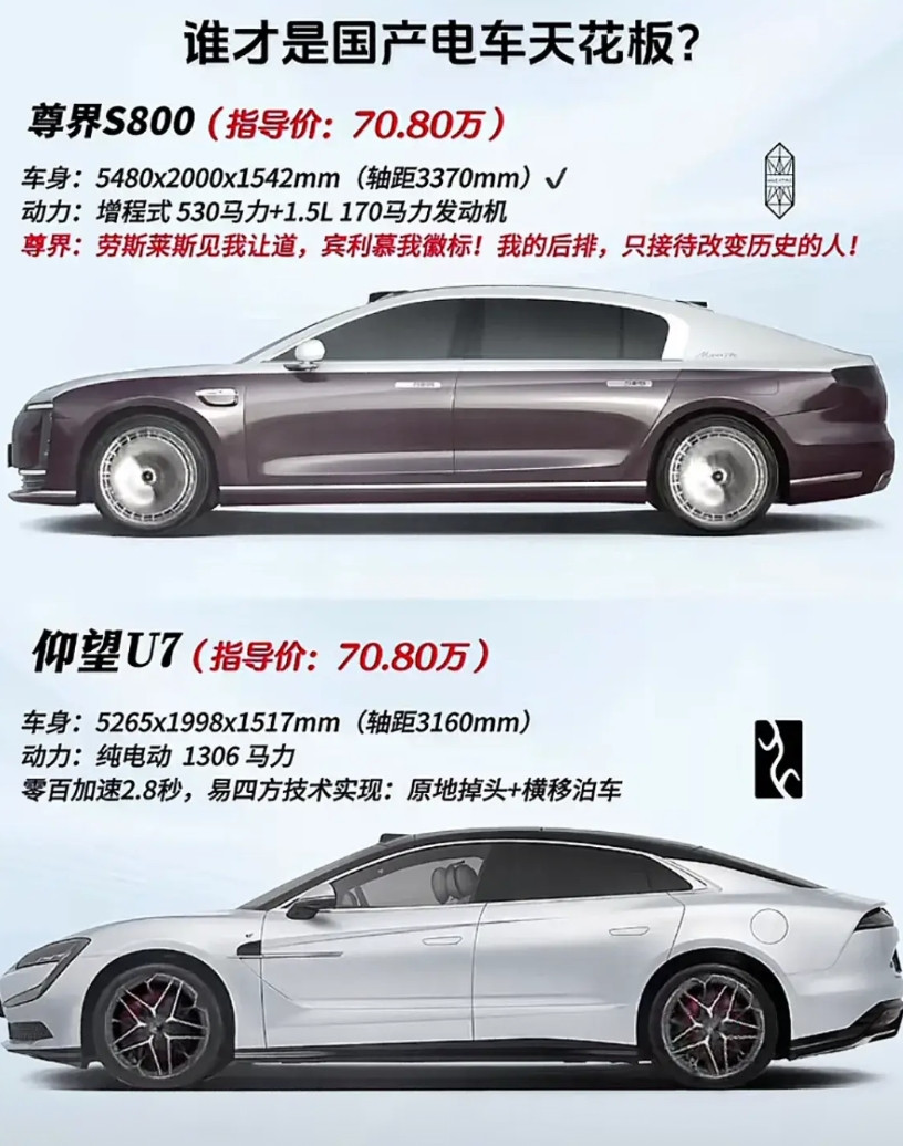 同样70.8w，买比亚迪仰望U7还是尊界S800谁才是国产电车的天花板？