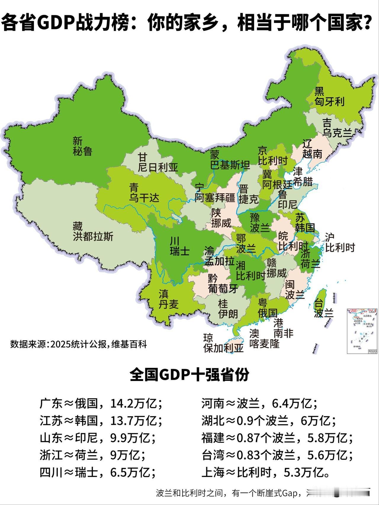 你的家乡，相当于哪个国家