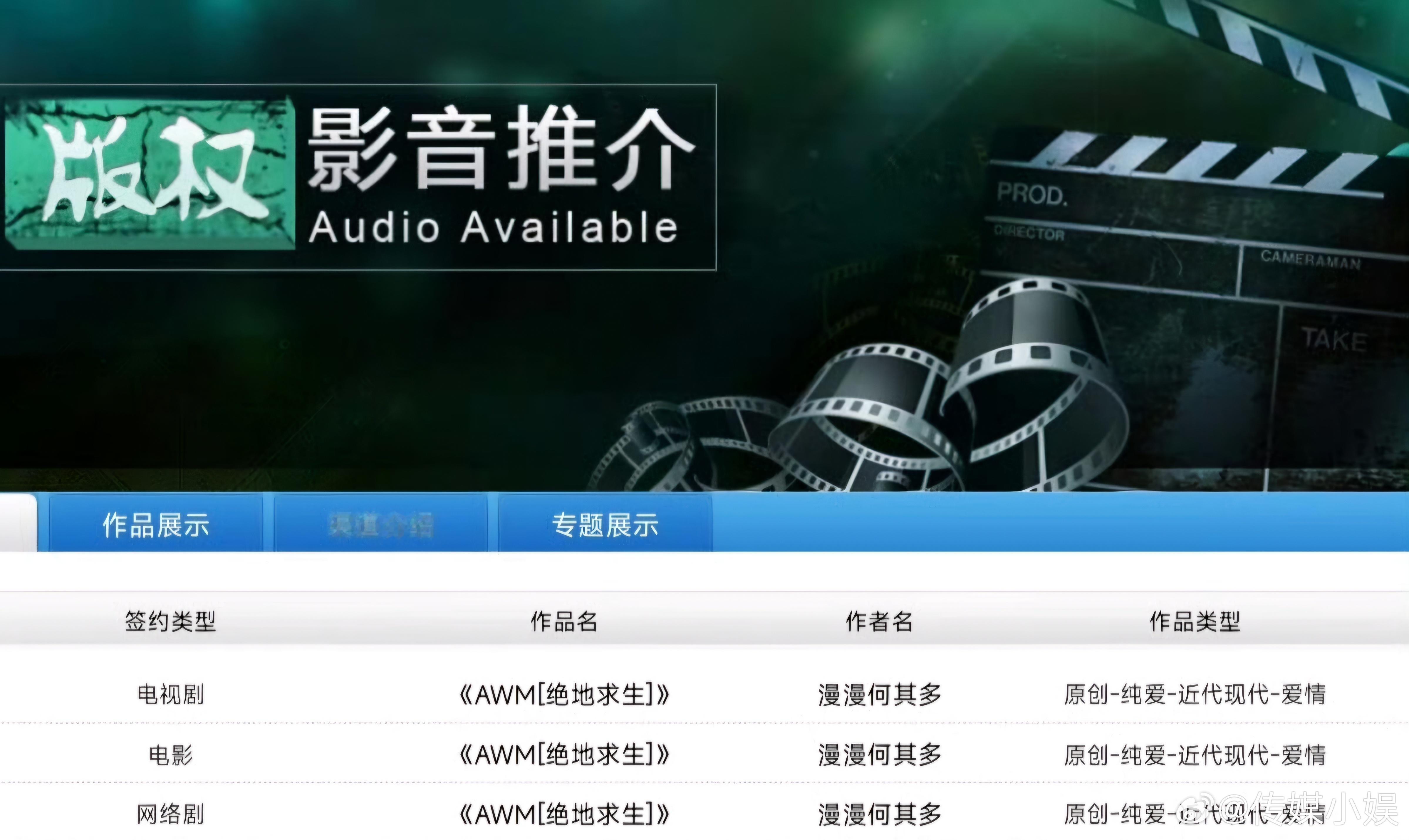 漫漫何其多的《AWM绝地求生》要影视化了！！