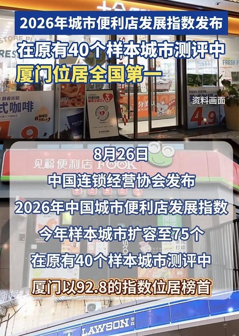【2026年城市便利店发展指数出炉，厦门反超福州，位居全国第一】厦门不愧是福
