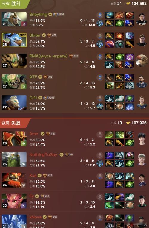 XG被法老淘汰，玩不了啊，老陈这英雄给Sneyking玩，感觉太有用了dota2