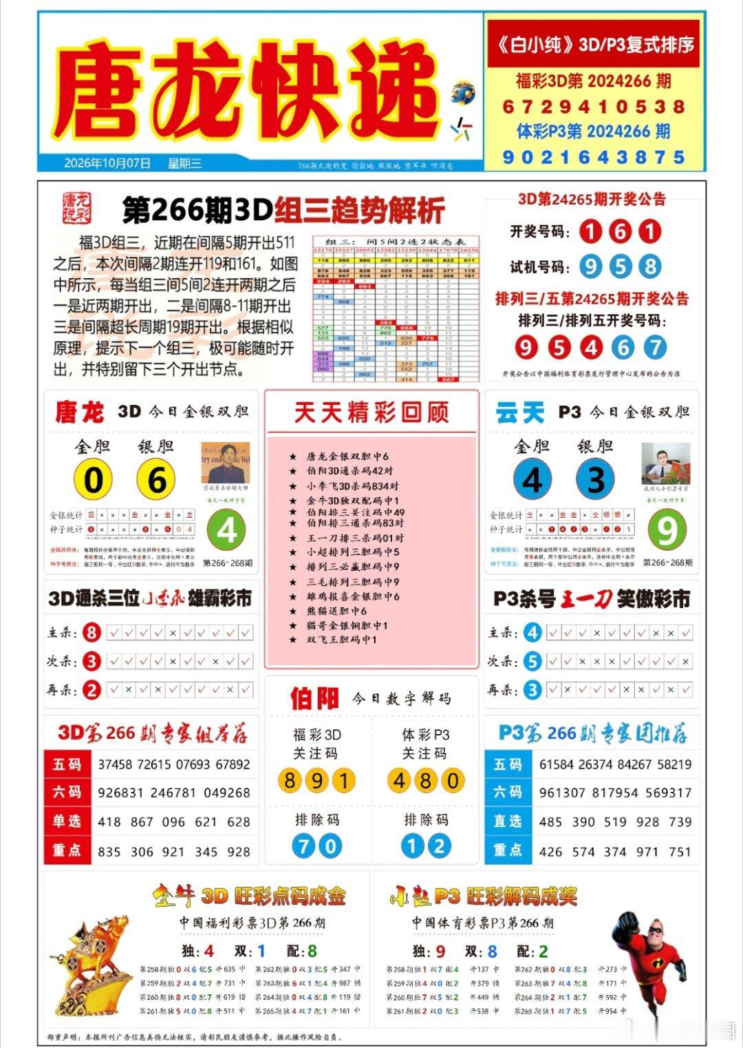 266期排三六码直选定位【432中1040】百位01356