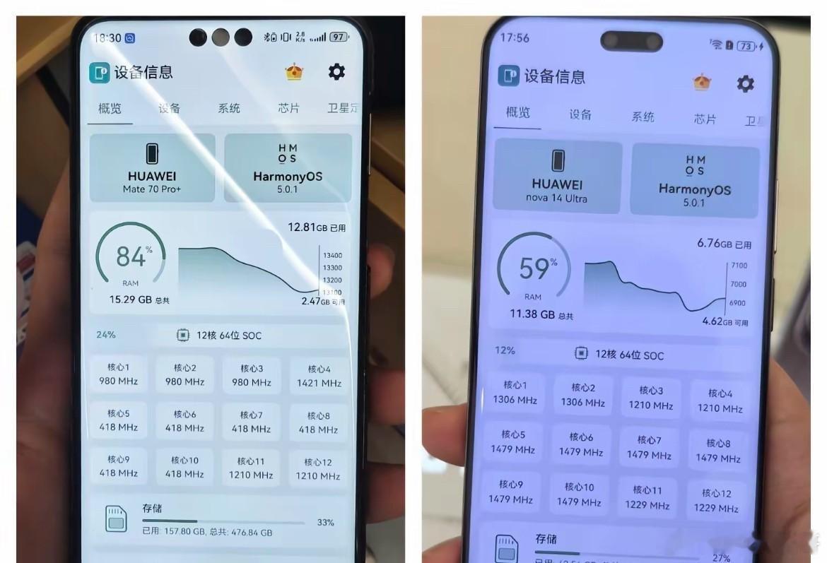 华为这又是什么逆天芯片！nova14Ultra的芯片比mate70pro+还厉害