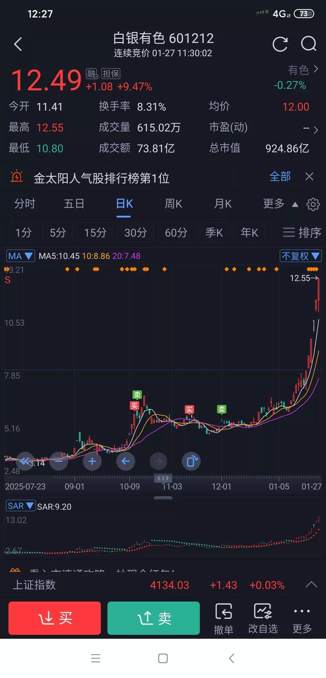 有色板块为什么涨的那么好?因为:科技的终点是AI；AI的终点是算力；算力的